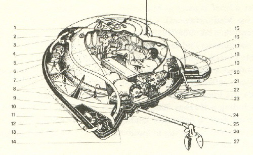 Saucer Cut Away